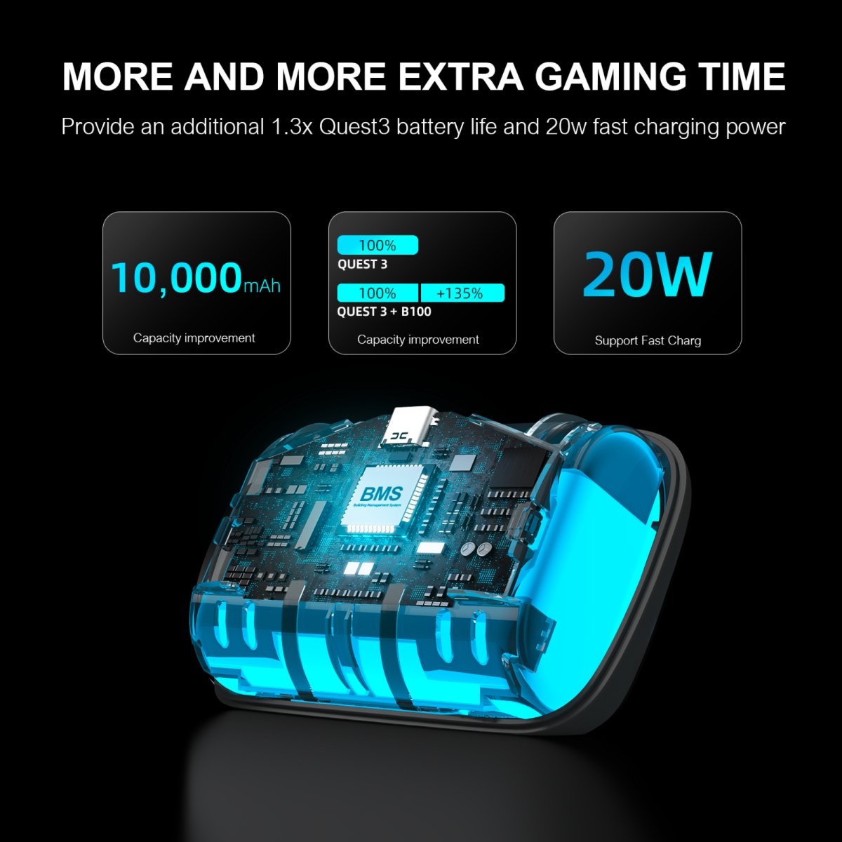 BOBOVR S3 Pro Super Strap | Curea cu Baterie și Ventilator pentru Meta
